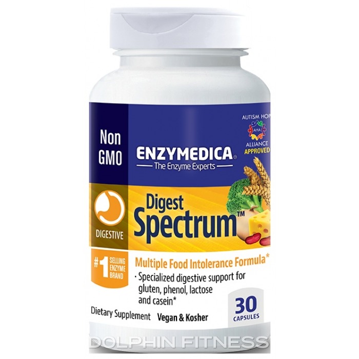 Digest Spectrum