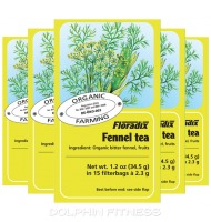 Floradix Fennel Tea